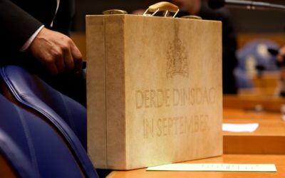Belastingplan 2020 op hoofdlijnen